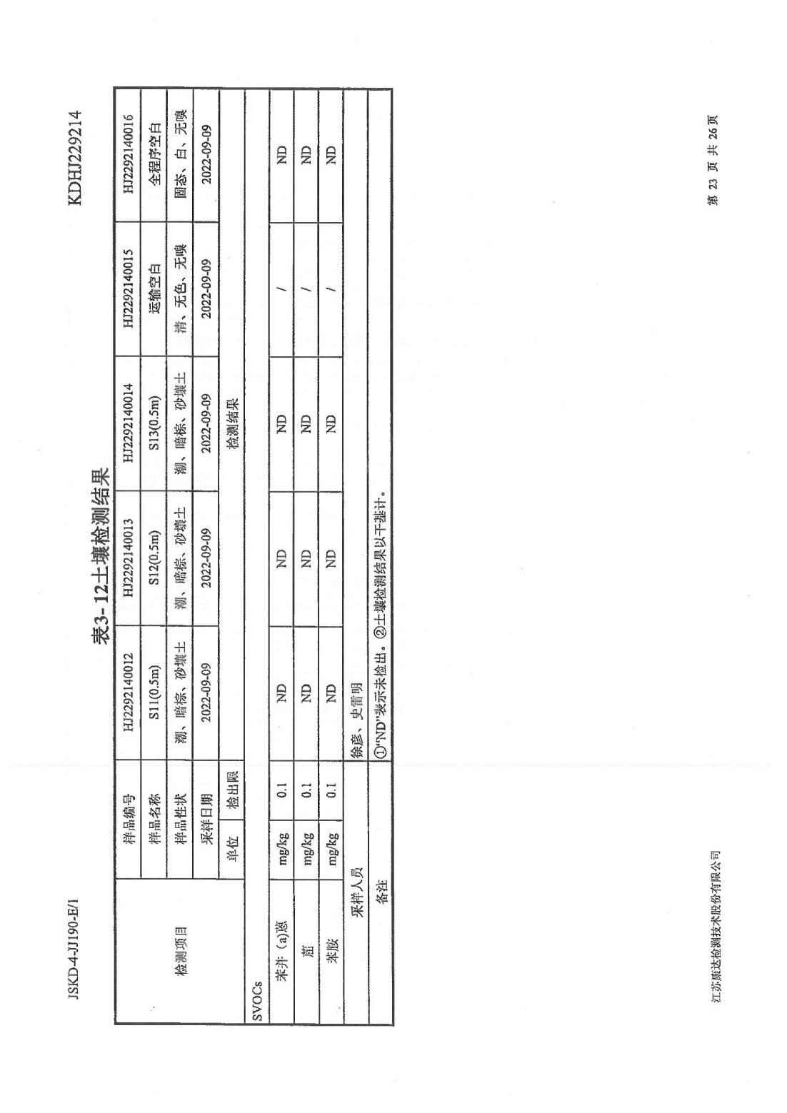 恒達(dá)科技泰興有限公司-地下水、土壤檢測報(bào)告(圖23)